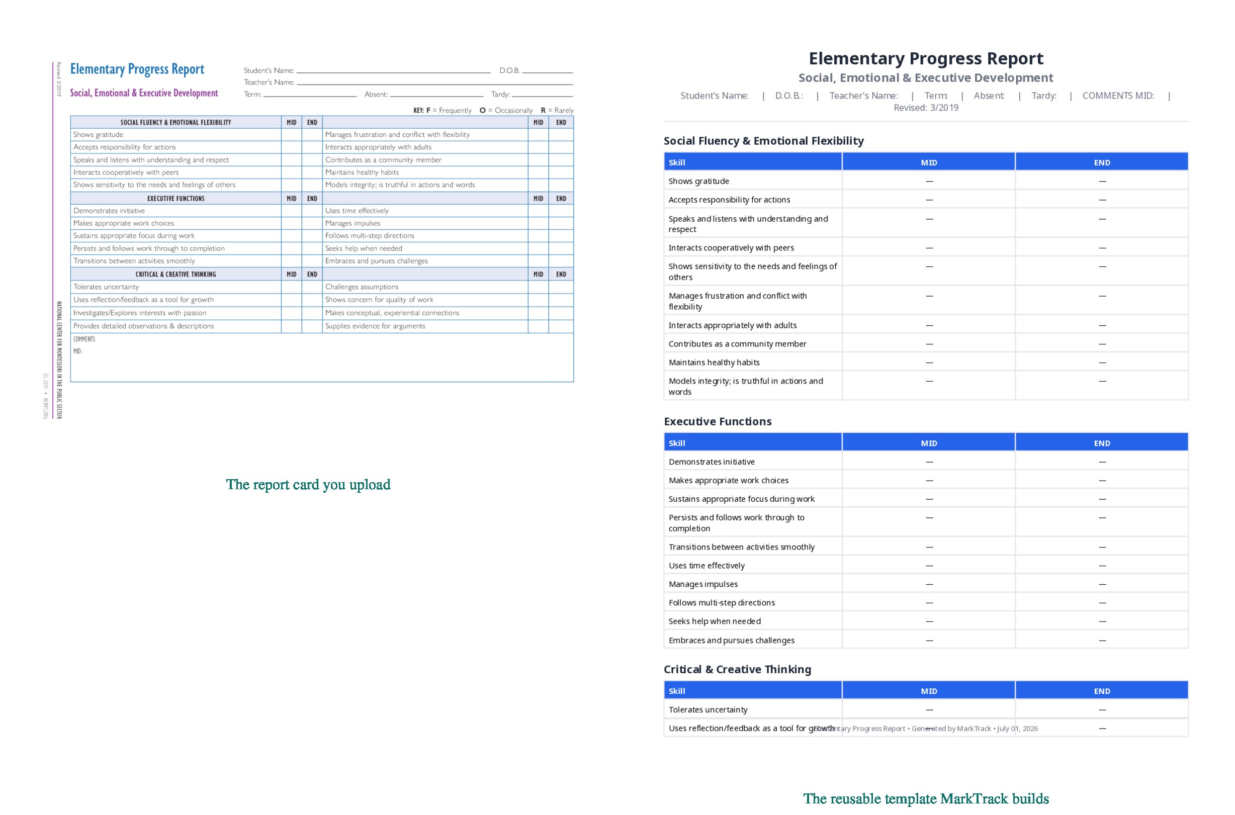 A Montessori narrative progress report on the left, and MarkTrack's reconstructed template on the right