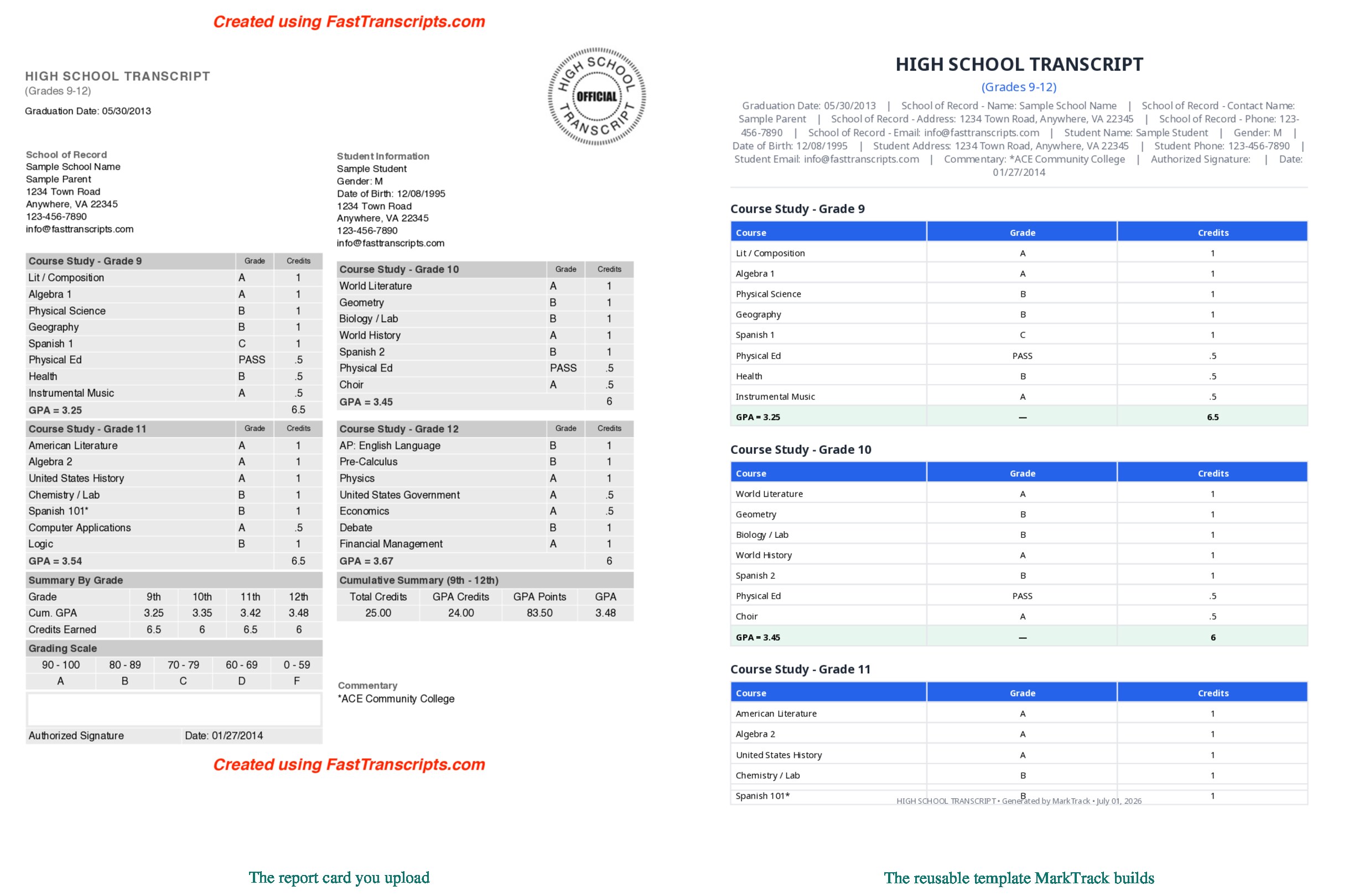 A US high-school transcript on the left, and MarkTrack's reconstructed template with the same courses, grades by year, and GPA on the right