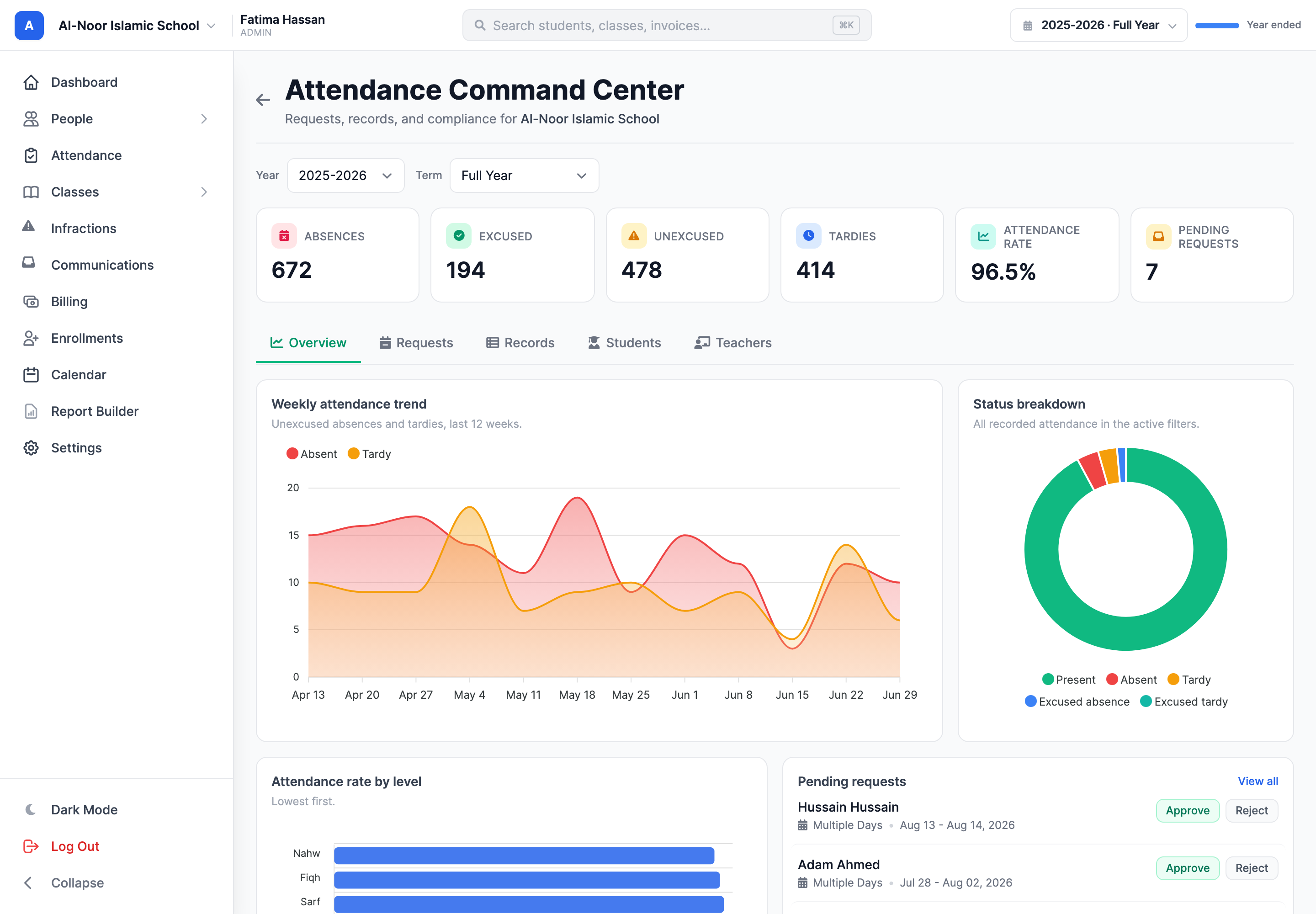 Introducing Command Center: attendance requests and records in one place