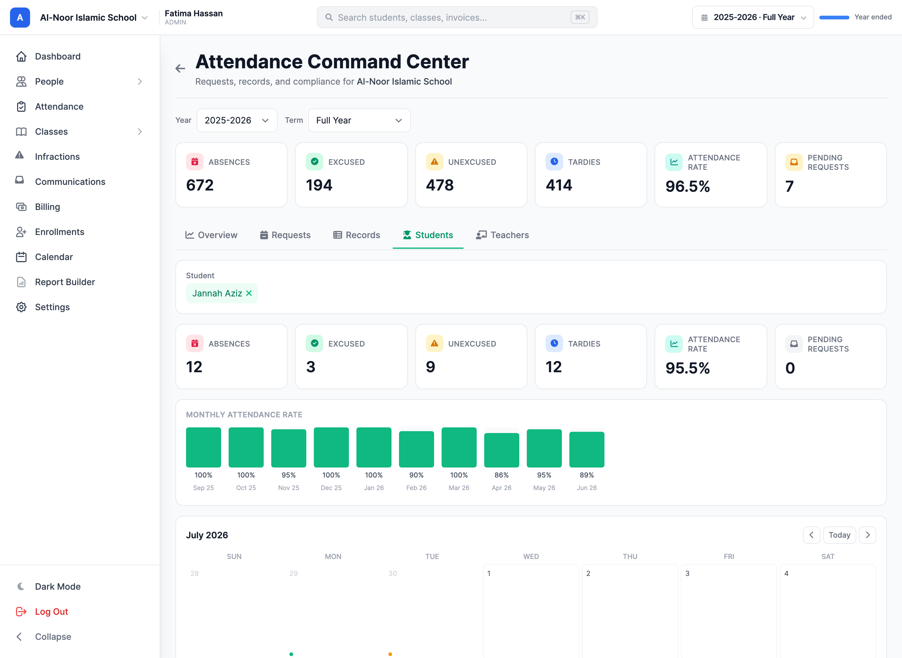The Students tab of the Command Center with Jannah Aziz selected: her own stat cards showing 12 absences, 3 excused, 9 unexcused, 12 tardies, a 95.5% attendance rate and 0 pending requests, a Monthly attendance rate strip running from September 2025 to June 2026, and a pageable July 2026 calendar with color-coded days.