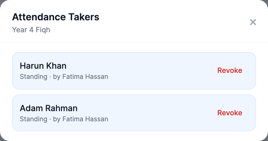 The Attendance Takers modal for the Year 4 Fiqh class, listing two appointed student delegates with standing grants, who granted each one, and a Revoke button beside each.