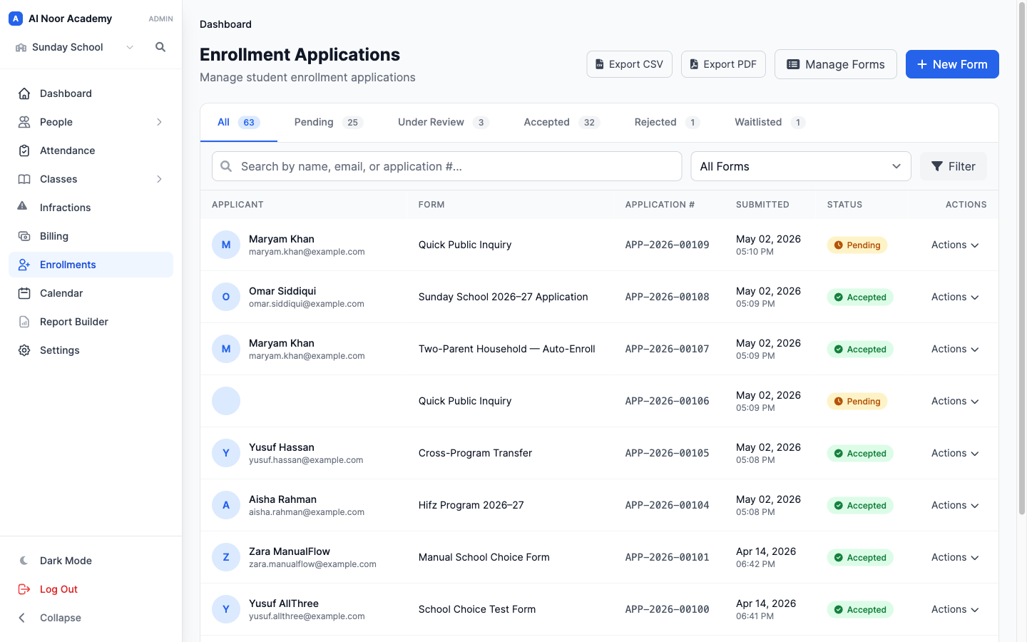 Admin review of submitted enrollment applications