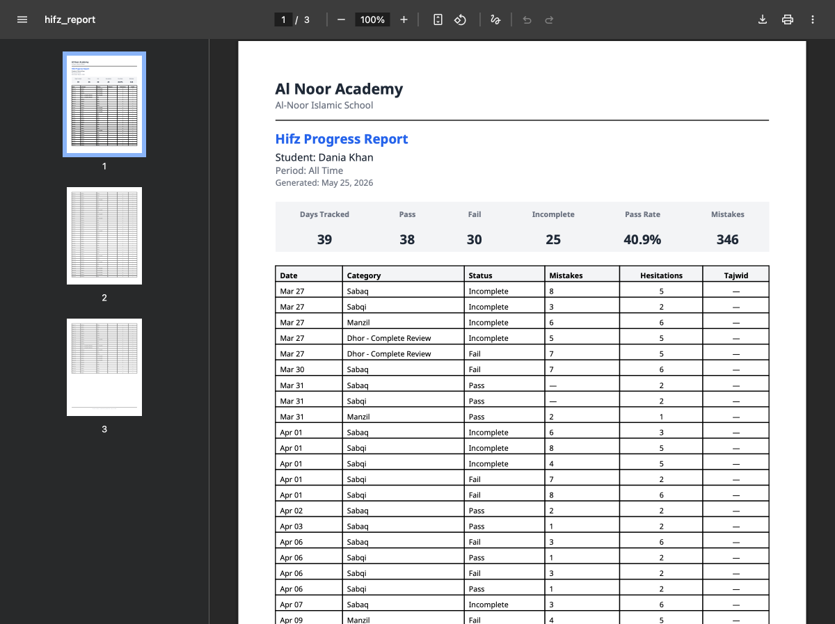 PDF Hifz progress report with summary stats and a full table of daily recitation