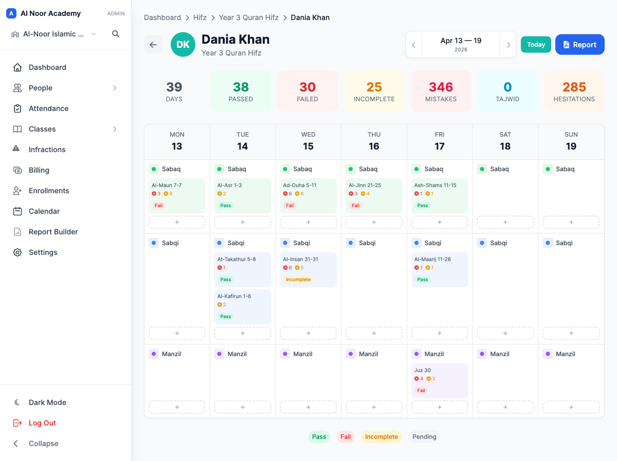 A student's weekly Hifz breakdown with progress stats and a day-by-day calendar