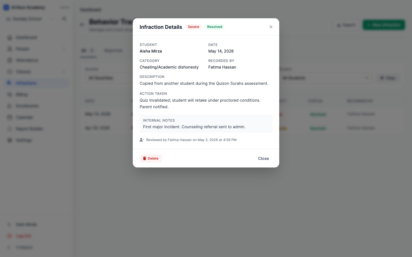 Infraction detail modal with action taken and notes