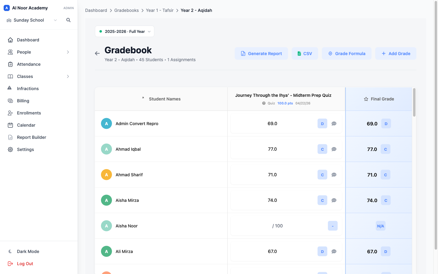 Populated gradebook with assignment scores and live letter grades