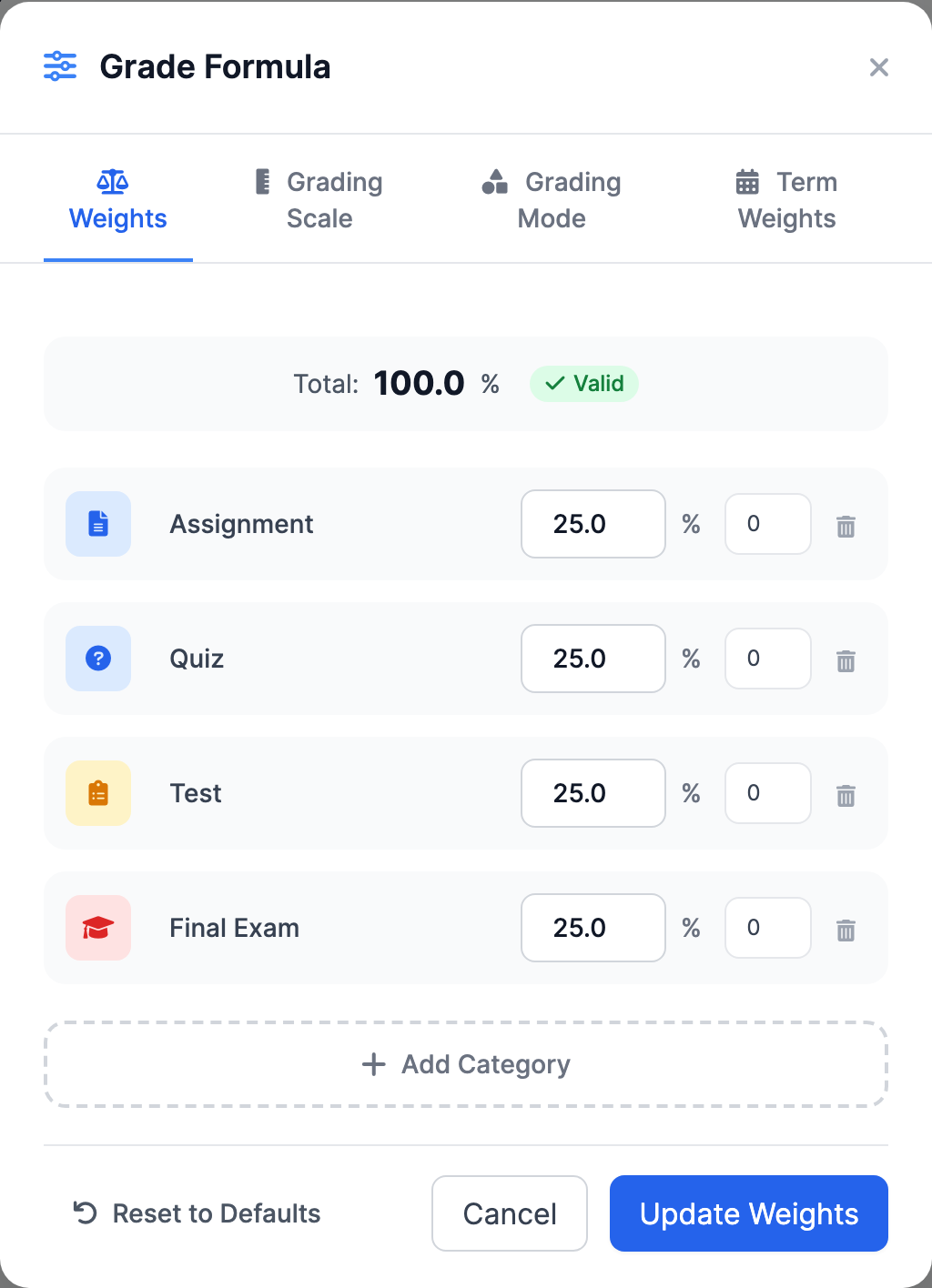 The Grade Formula window for a class gradebook, showing the Weights tab with the four categories (Assignment, Quiz, Test, Final Exam), their percentage inputs, a Drop lowest option, and the Update Weights button.
