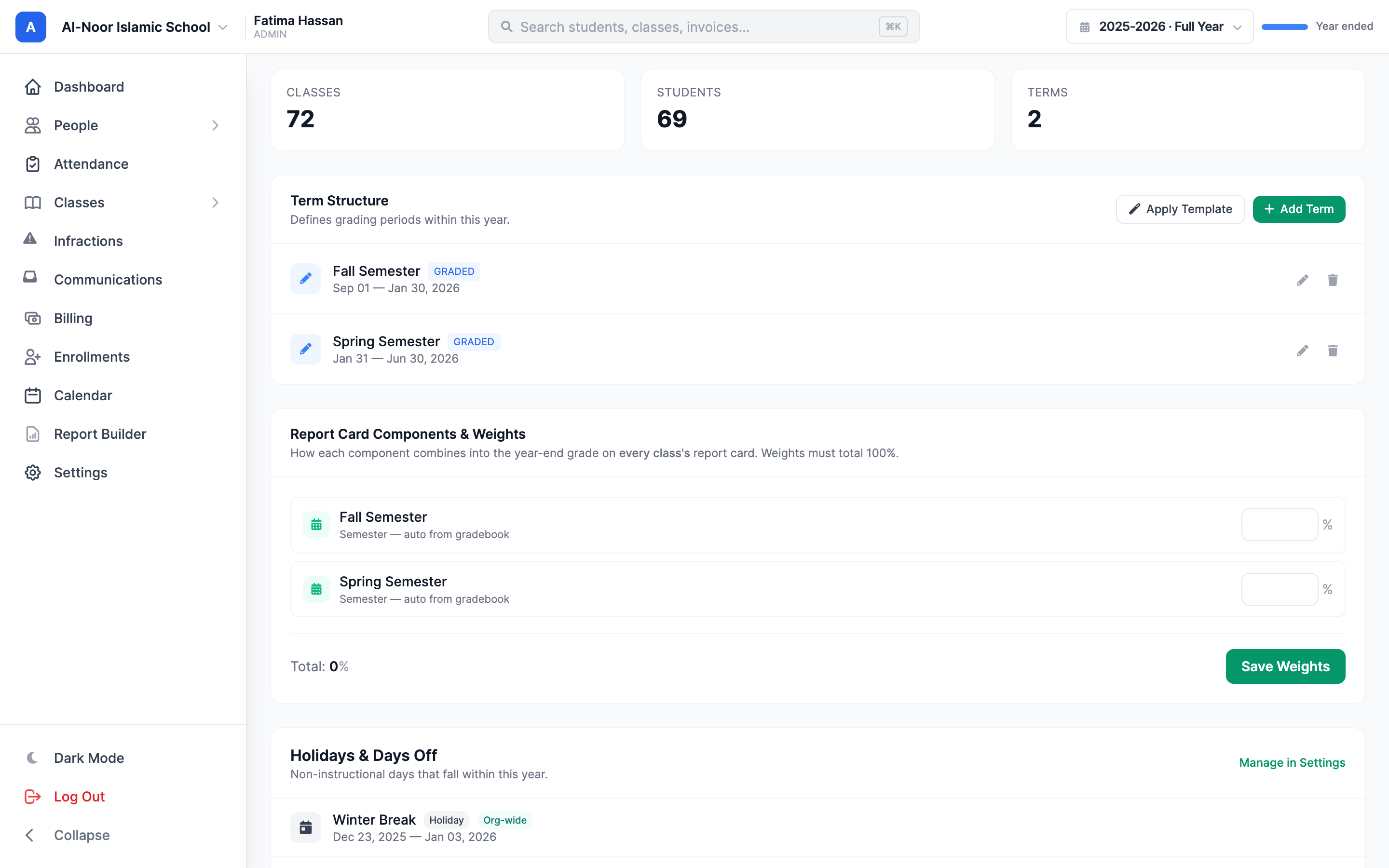 The Report Card Components and Weights section on a year detail page, listing each top-level term with a weight percentage input, a live running total, and the Save Weights button.